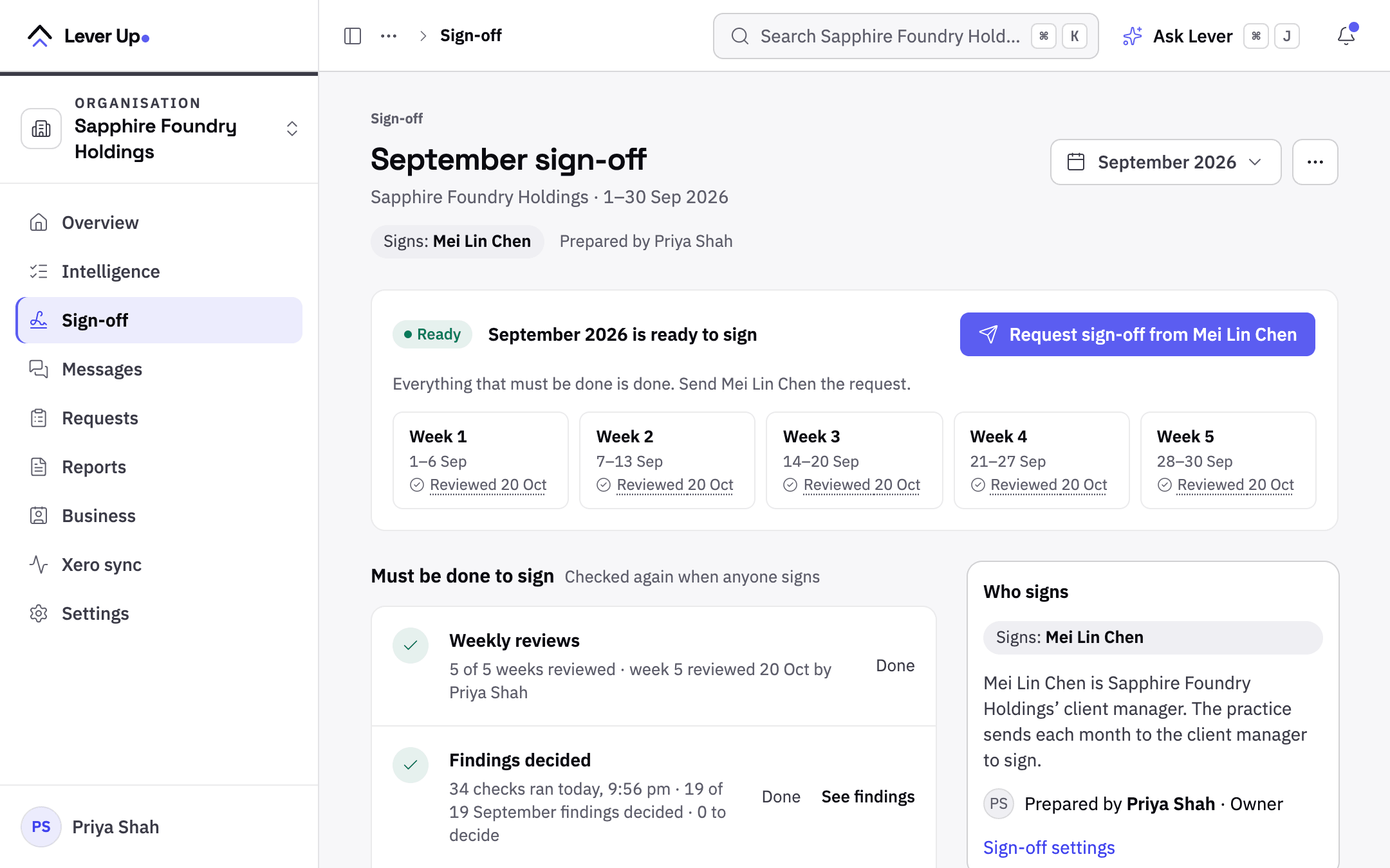 Sapphire Foundry Holdings' September sign-off, ready to sign, with every week reviewed, every must-do done and Mei Lin Chen named to sign, on sample data